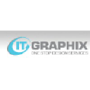 IT Graphix Web Design