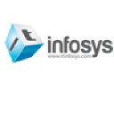 Itinfosys.Com