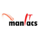 Maniacs Infotech Pvt