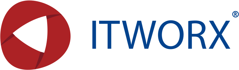 ITWorx