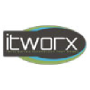 Itworx.Gr