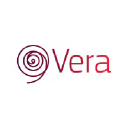 Ivera