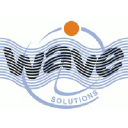 iWave Solutions