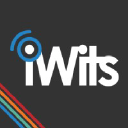 iWits