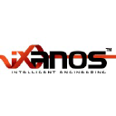 Ixanos Telecommunications