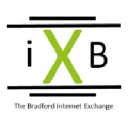 IXBradford