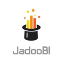 Jadoobi.Com