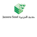 Al Jazeera Steel Products Company S.A.O.G