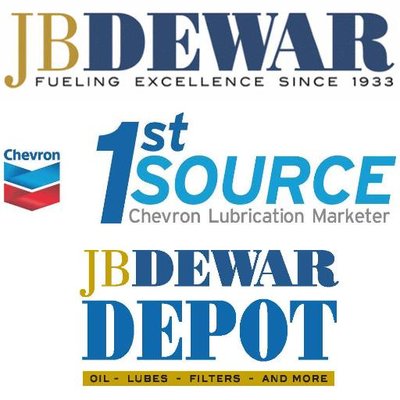 J. B. Dewar