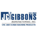 JC Gibbons Manufacturing