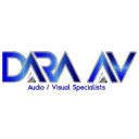 DARA AV Audio