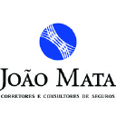 João Mata