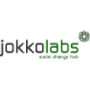 Jokkolabs