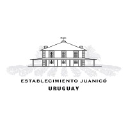 Juanicó