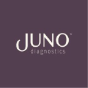 Juno Diagnostics