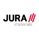 JURA Management