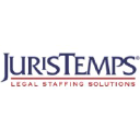 JurisTemps