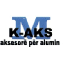 K-AKS Society