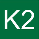 K2 Procurement