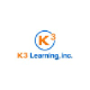 K3 Learning