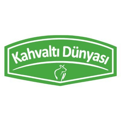 Kahvaltı Dünyası