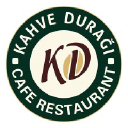 Kahve Dura