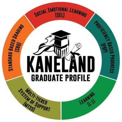 Kaneland High School