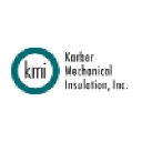 Karber Mechanical Insulation