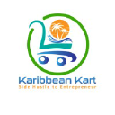 Karibbean Kart