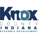 Knox County Development