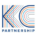 Kelvin Chia Partnership