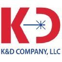 K&D