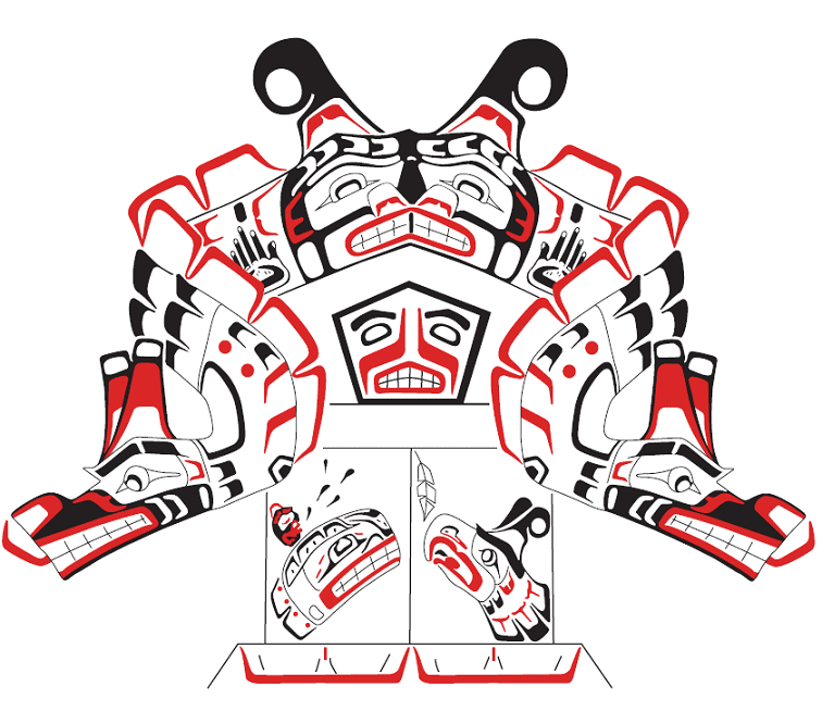 Kitikmeot Economic Development Commission