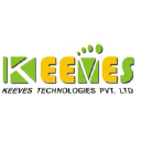 Keeves Technologies Pvt