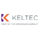 Keltec