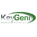 Keygeni