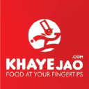 KhayeJao Pvt