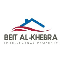 Beit Al-Khebra Intellectual Property