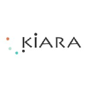 Kiara Oy