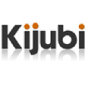 Kijubi