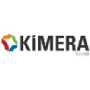 Kimera