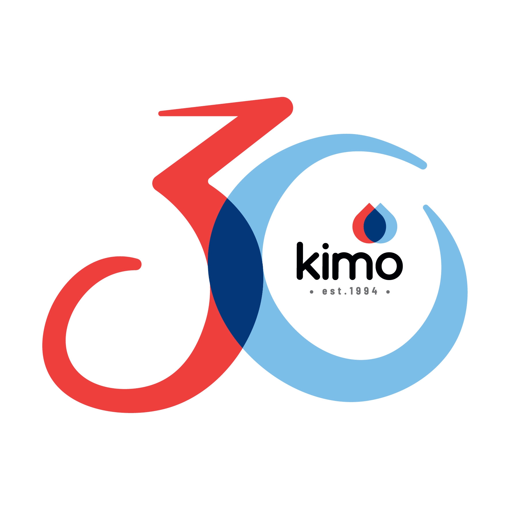 Kimo Home