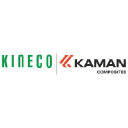 Kineco