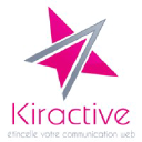 Kiractive