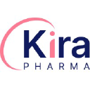 Kira Pharmaceuticals