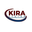 Kirasystem Surl