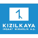 Kizilkaya Inaat Mimarlk KONYA