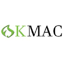 KMAC