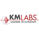 KMLabs