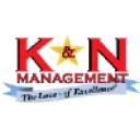 KN Management